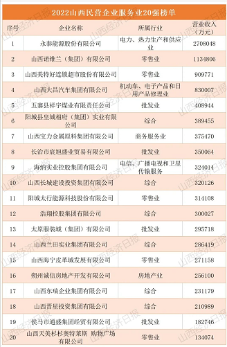 微信截图_20220927104354