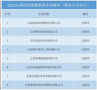 微信截图_20220927104409