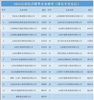 微信截图_20220927104418