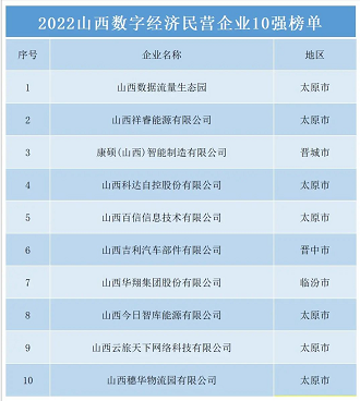 微信截图_20220927104439