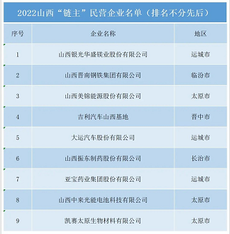 微信截图_20220927104449