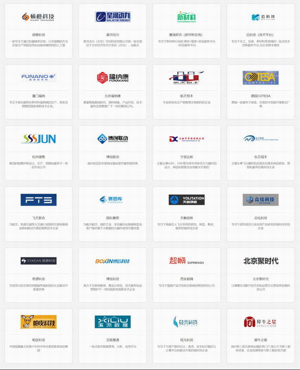 晋商科鑫资本投资案例