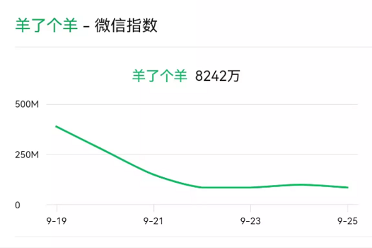 微信截图_20220930100735