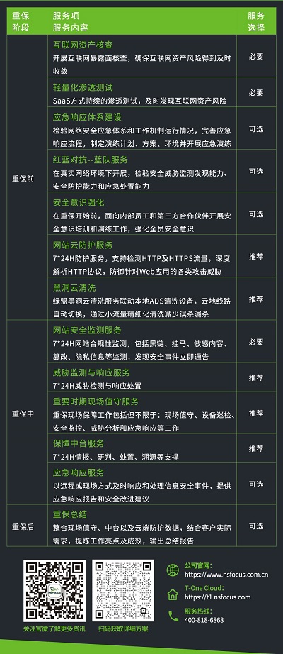 微信图片_20220930153403