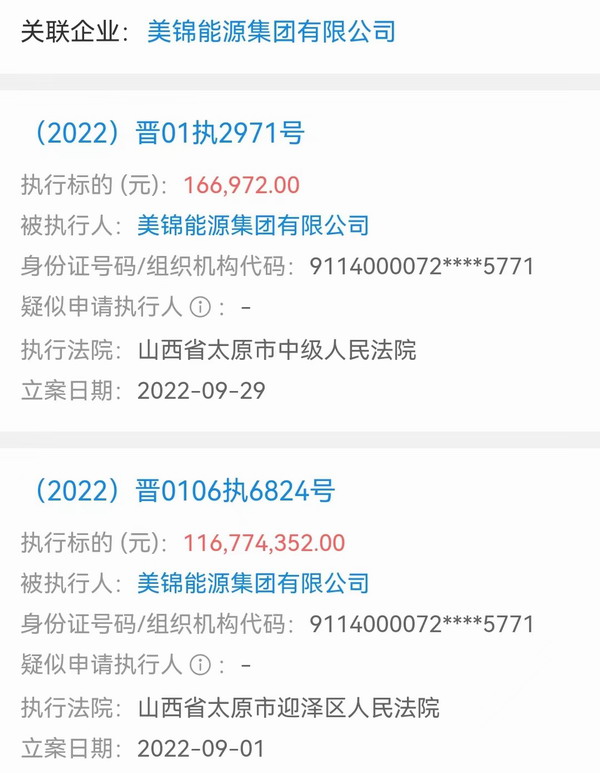 美锦能源9月新增2起被执行案件 金额1亿多