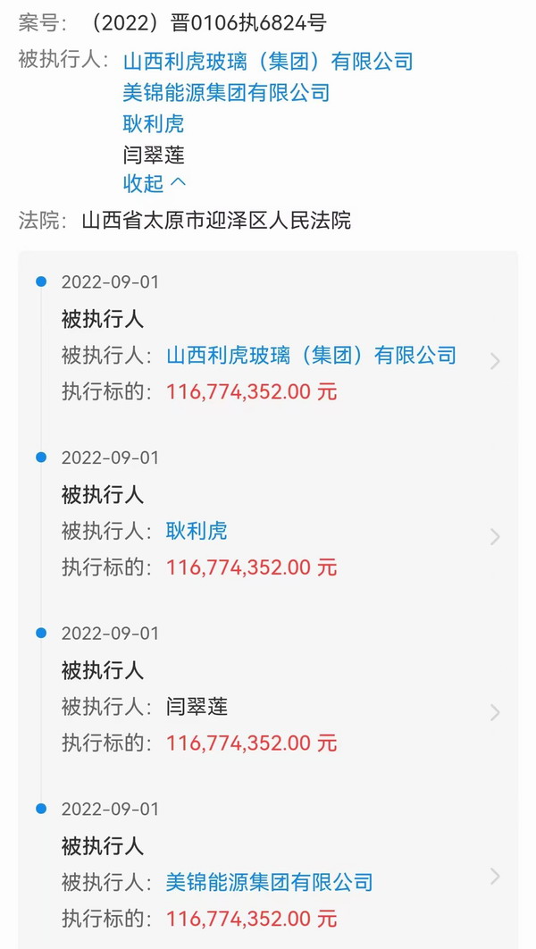 美锦能源9月新增2起被执行案件 金额1亿多