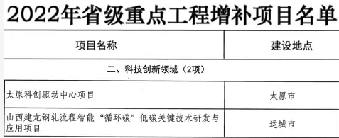 微信截图_20221011135043