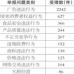 微信图片_20221012133123