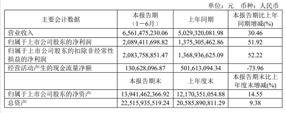微信截图_20221012173222