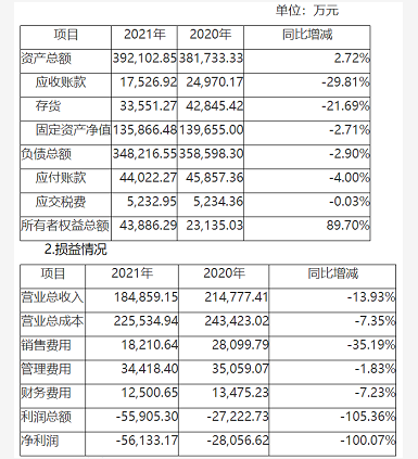 微信截图_20221012173307