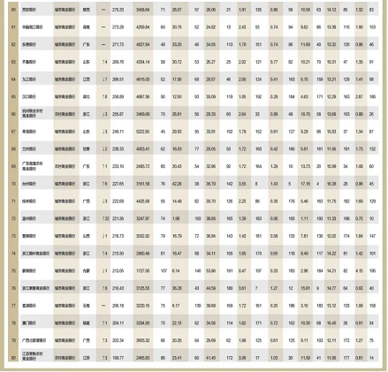 微信截图_20221012174158