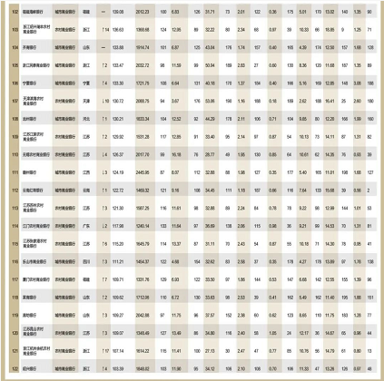 微信截图_20221012174211