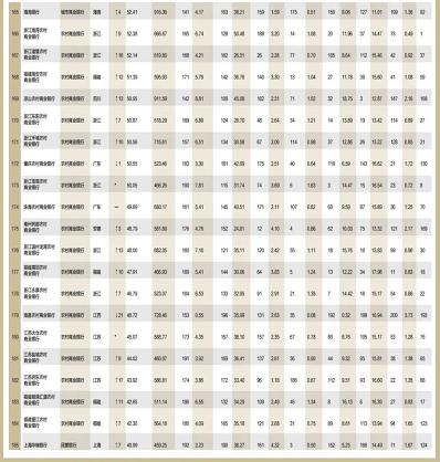 微信截图_20221012174229