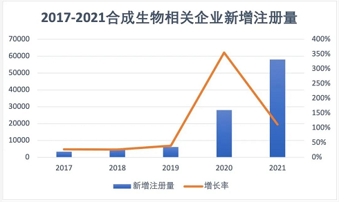 微信截图_20221013103243