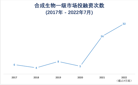 微信截图_20221013103251