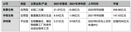 微信截图_20221013103304