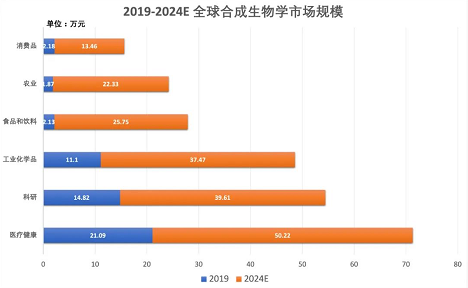 微信截图_20221013103315