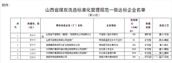 微信截图_20221014095154