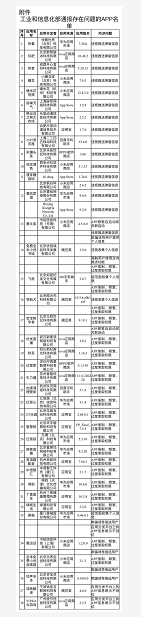 微信截图_20221014102935