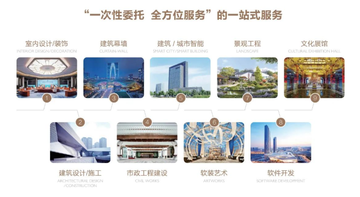 微信截图_20221017111208