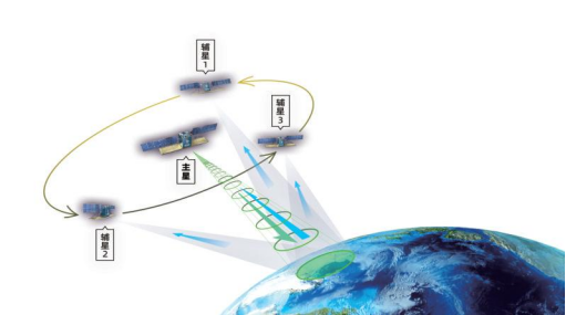 微信图片_20221018110340