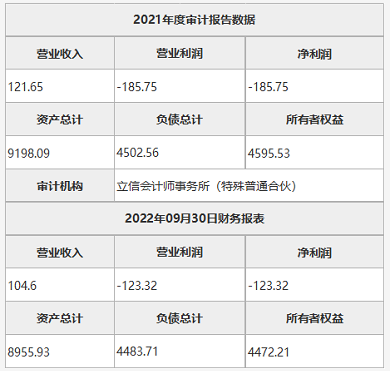 微信截图_20221020143217