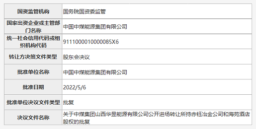 微信截图_20221020143229