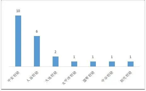 微信截图_20221022143623