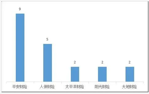 微信截图_20221022143634