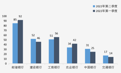 微信截图_20221022144127