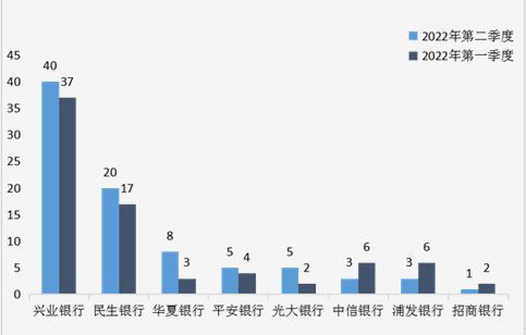 微信截图_20221022144133