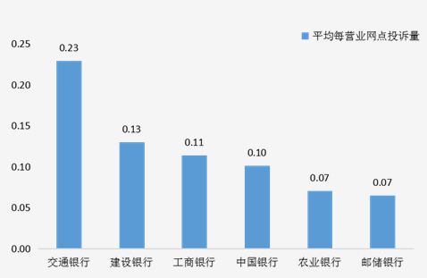 微信截图_20221022144138