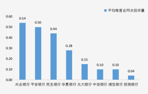 微信截图_20221022144145