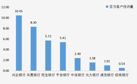 微信截图_20221022144155