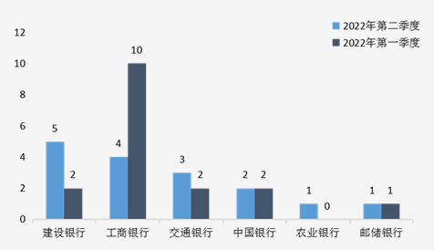 微信截图_20221022144201