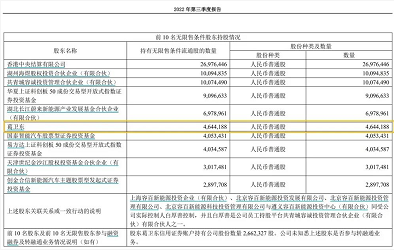 微信截图_20221024212518