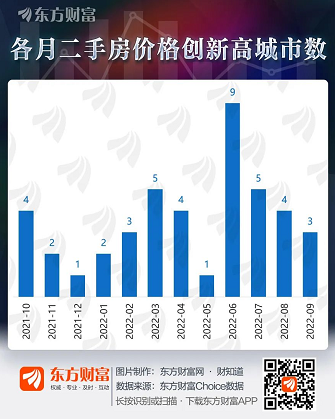 微信截图_20221025145334