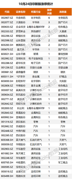 微信截图_20221025145623