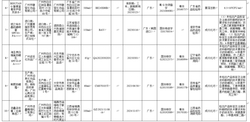 微信图片_20221027163825