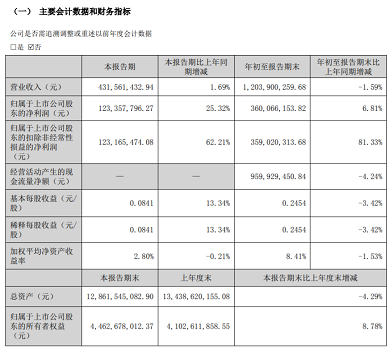 微信截图_20221028102337