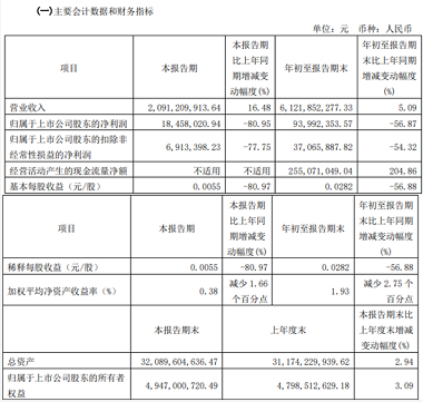 微信截图_20221101102748