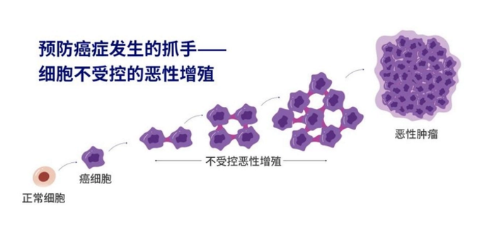 微信截图_20221102144818