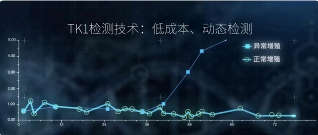 微信截图_20221102144910