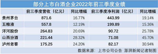 微信截图_20221102155707
