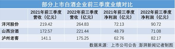 微信截图_20221102155729