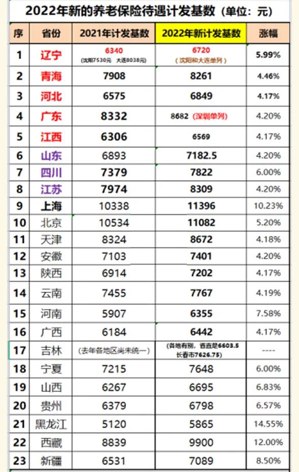 微信图片_20221104162735
