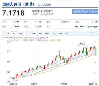 微信截图_20221105164310