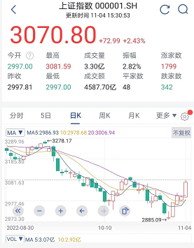 微信截图_20221105171324