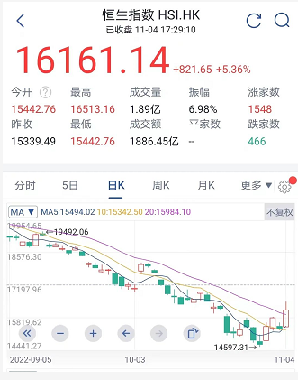 微信截图_20221105171328