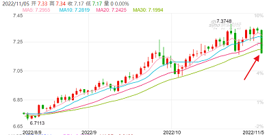 微信截图_20221105171334